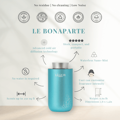 Le Bonaparte Diffuser Infographic - Blue | Lèlior de Paris
