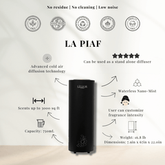 La Piaf Large Diffuser - Infographic | Lélior de Paris