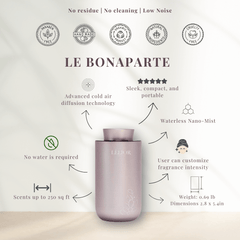 Le Bonaparte Diffuser Infographic - Rose Gold | Lèlior de Paris