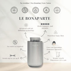 Le Bonaparte Diffuser Infographic - Silver | Lèlior de Paris