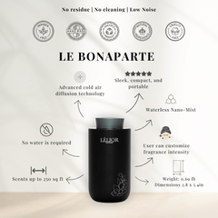 Le Bonaparte Diffuser Infographic - Black | Lèlior de Paris