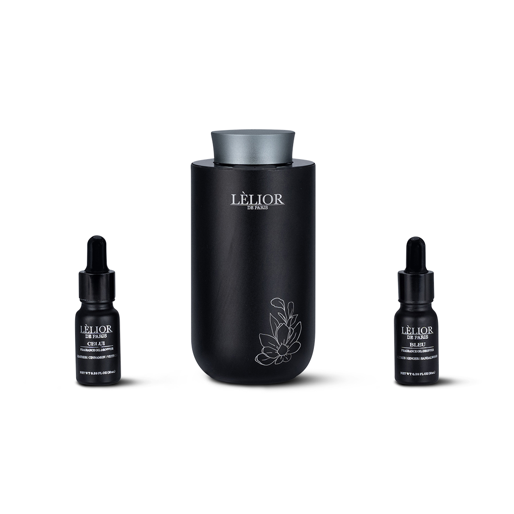 Eau De Parfum Discovery Set | Coreterno