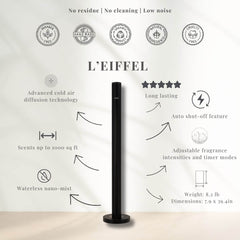 L'Eiffel Diffuser - Infographic | Lèlior de Paris