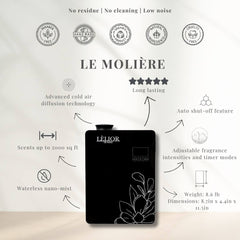 Le Molière HVAC Diffuser - Infographic | Lèlior de Paris