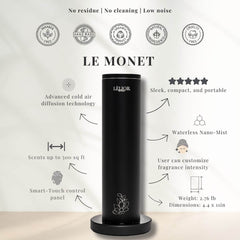 Le Monet Diffuser Infographic - Black | Lèlior de Paris