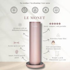 Le Monet Diffuser Infographic - Rose Gold | Lèlior de Paris