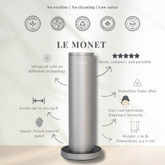 Le Monet Diffuser Infographic - Silver | Lèlior de Paris