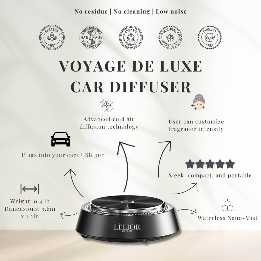 Intelligent Car Aroma Diffuser Air Cold Diffusion Fragrance
